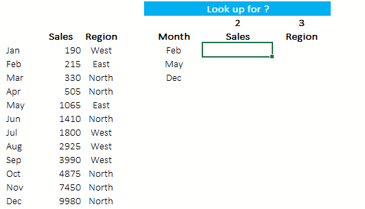 Cell Referencing 6 (vlookup trick)