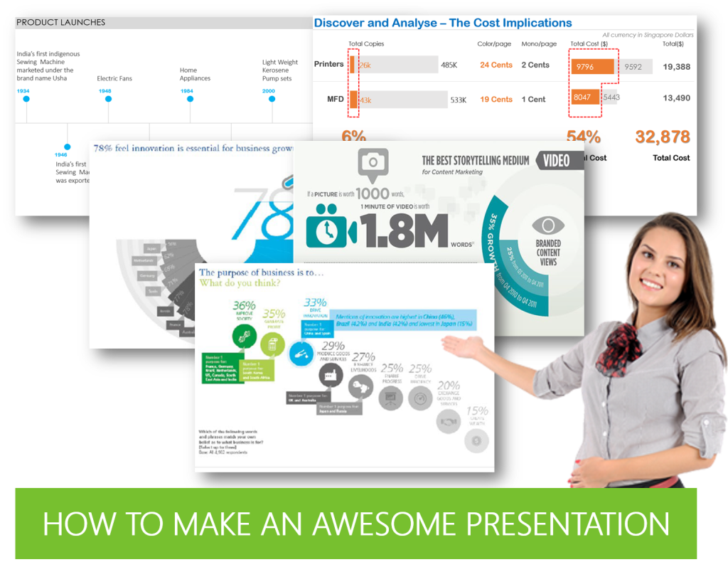 make presentation awesome