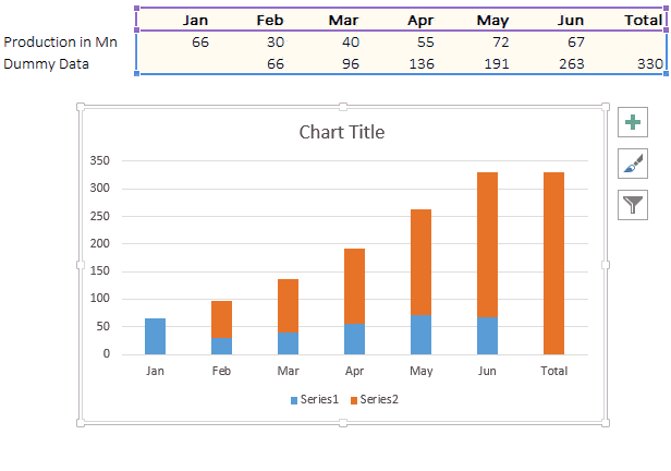 Waterfall Chart in Excel 6