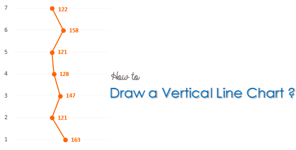 Vertical Line Chart 1