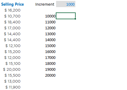 Class Interval in Excel 6