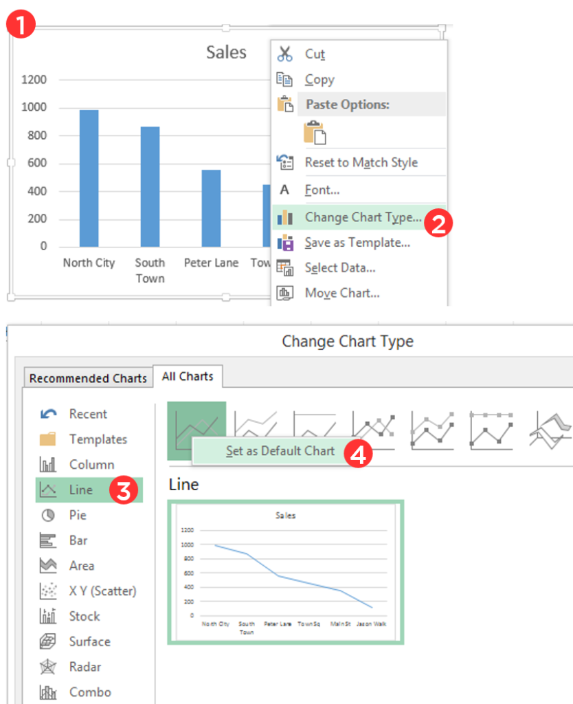 5 Charting Hacks to Help You Work Faster - Goodly