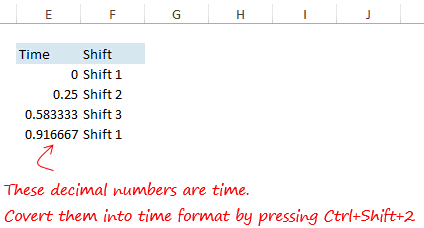 Shift Timing Challenge Solution 1
