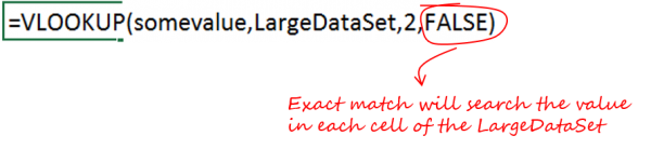 perform-faster-vlookup-on-large-data-goodly