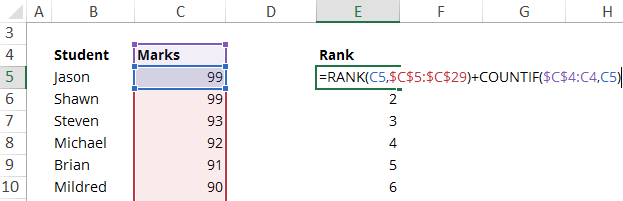 How to Rank Data in Excel 6
