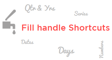 Fill Handle Shortcuts in Excel