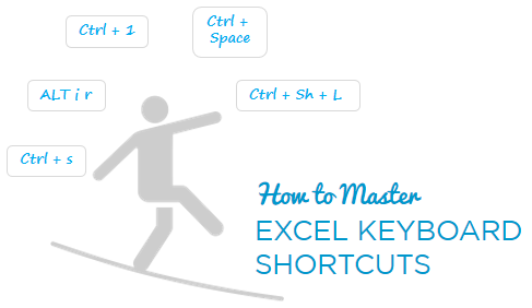 How to Master Excel Keyboard Shortcuts