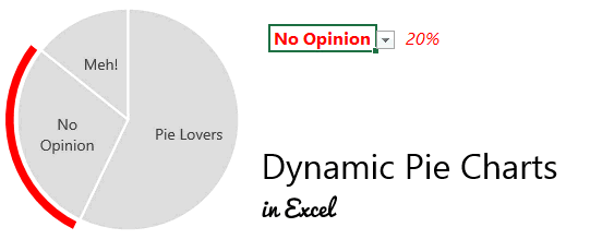 Dynamic Pie Chart in Excel