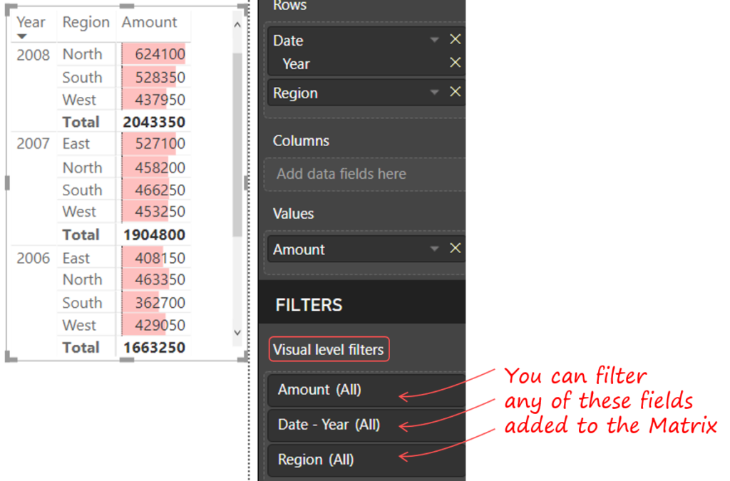 How to Create a Pivot Table in Power BI Goodly