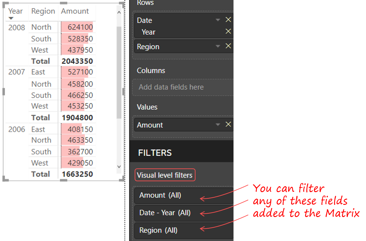 How To Make A Pivot Table In Power Bi