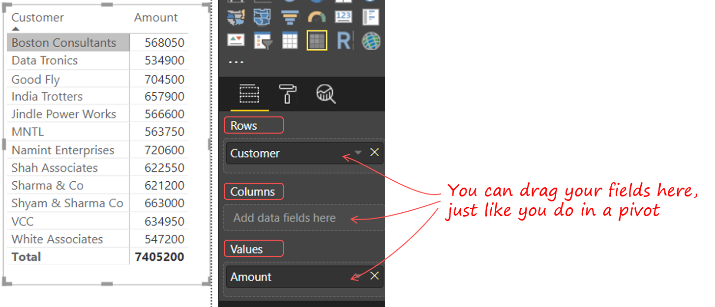 How To Pivot Table In Power Bi Using Dax - Printable Timeline Templates