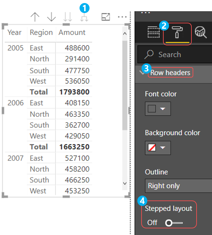 How To Use Pivot Table In Power Bi - Printable Timeline Templates