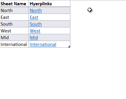 creating hyperlinks in excel tab