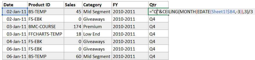 Financial Year Calculation In Excel and Power BI - Goodly