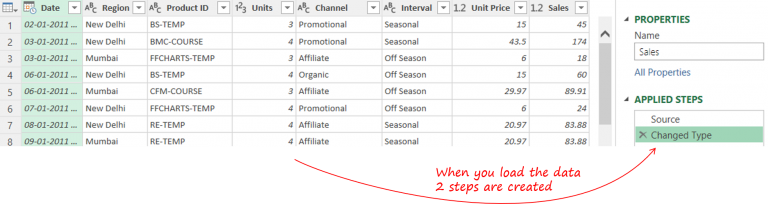 SUMIF in Power Query - Goodly