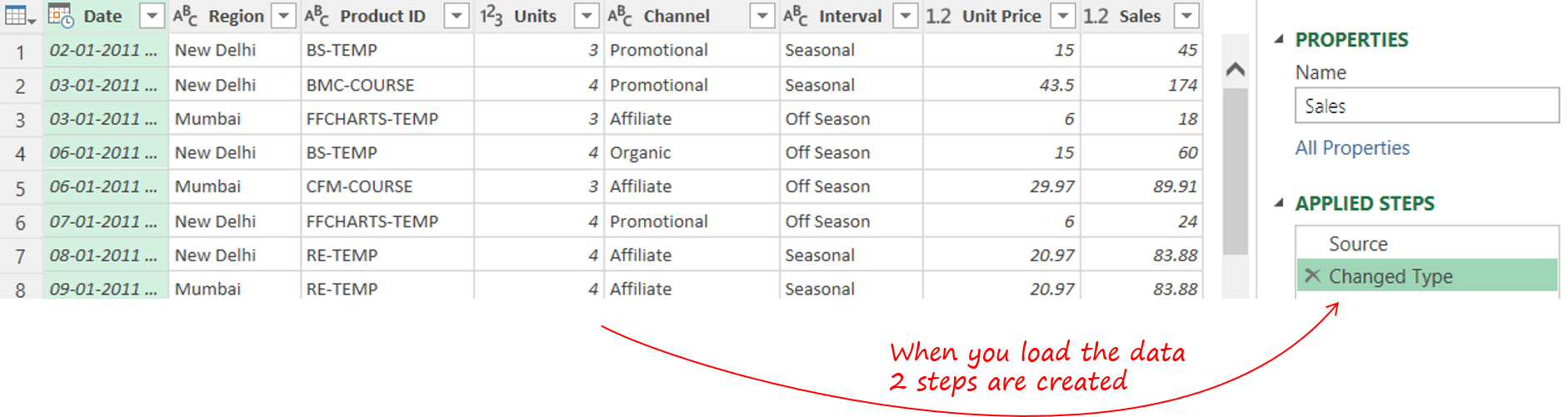 Sumif Function In Power Query