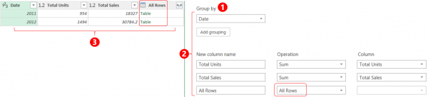 SUMIF in Power Query - Goodly