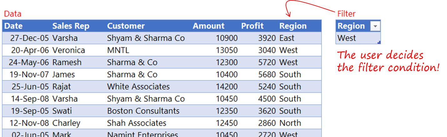 Filter Data With Multiple Criteria Using Power Query Goodly 3625