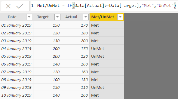 Power Bi Dax If Statement 2 Conditions - Printable Timeline Templates