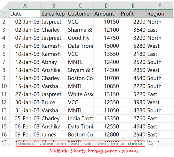 Combine Data from Multiple Sheets in a Single Sheet Goodly