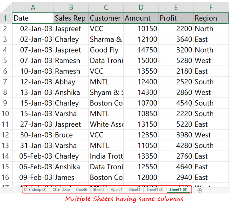 Combine Data From Multiple Sheets In A Single Sheet Goodly 8751