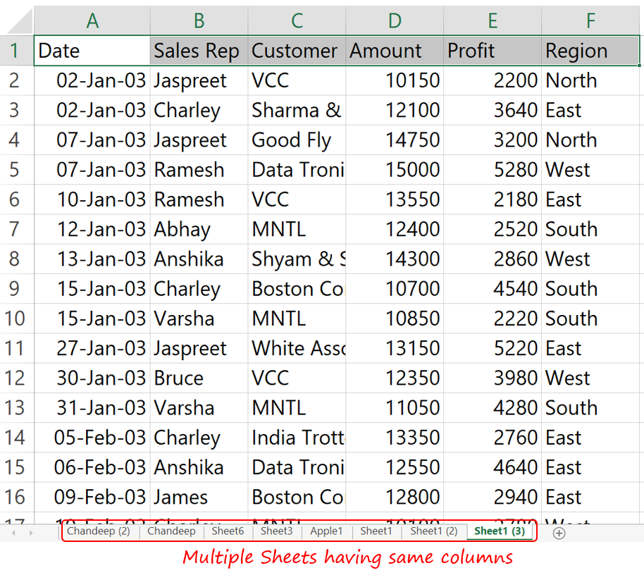 Combine Data from Multiple Sheets into a Single Sheet