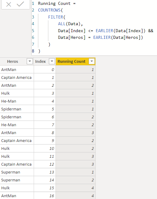 CountIF in Power BI