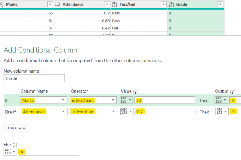 IF Function in Power Query - Goodly