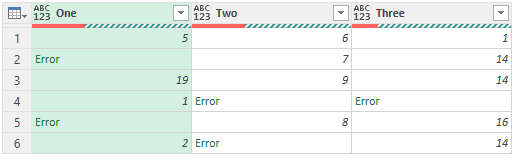 Replace Error Values in Multiple Columns Power Query - Data Error
