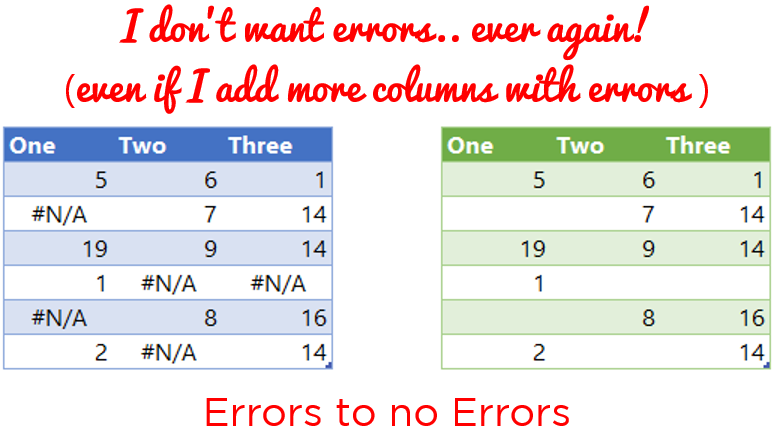 replace-error-values-in-multiple-columns-goodly