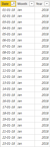 Fiscal Week Calculation in Power BI - Calendar Table