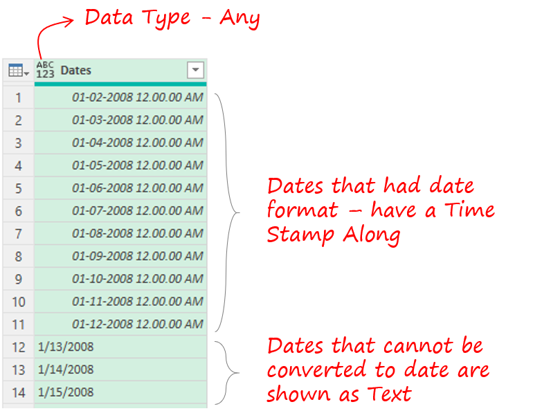 Change Dates from MM-DD-YYYY to DD-MM-YYYY Format - Data Type Any