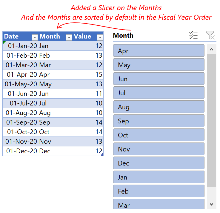 excel fiscal year project planner workbook