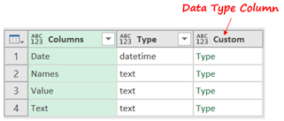 Dynamic Data Types in Power Query Data Type Column