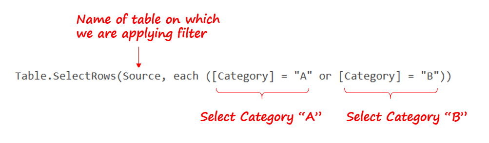 Dynamic Filter by a Range of Values in Power Query - manual filter