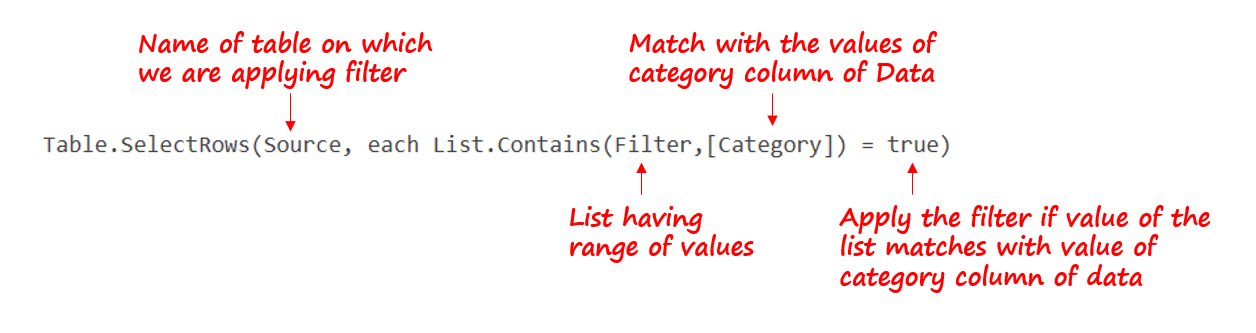 Dynamic Filter by a Range of Values in Power Query - mcode