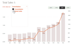 Dynamic Line Chart in PowerBI - final