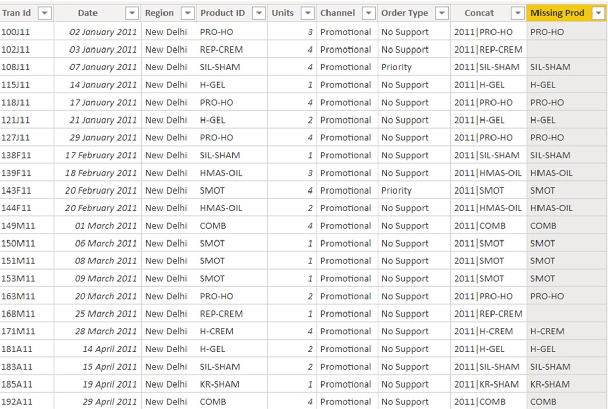 compare-two-excel-spreadsheets-for-differences-microsoft-excel-cloud-hot-girl