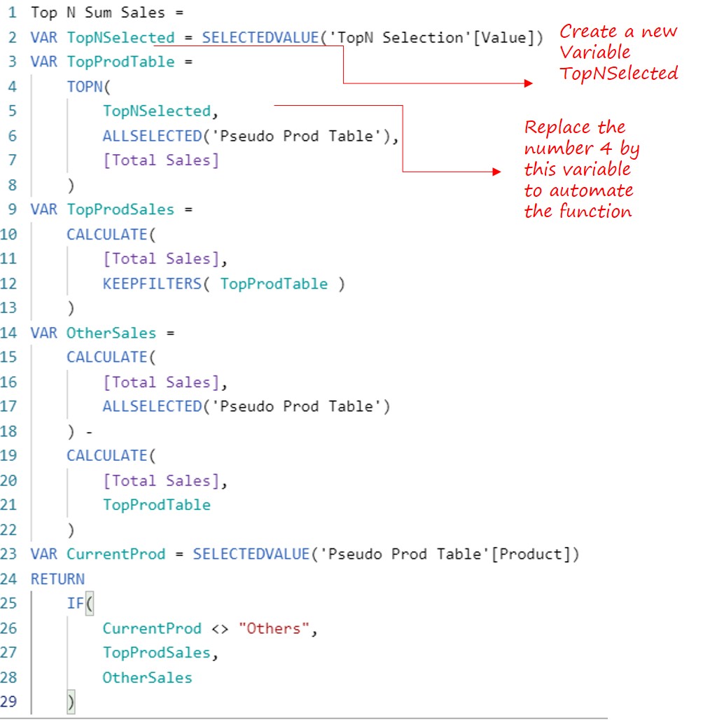 Filtering Top N Items From Others Using Power BI Slicer Goodly