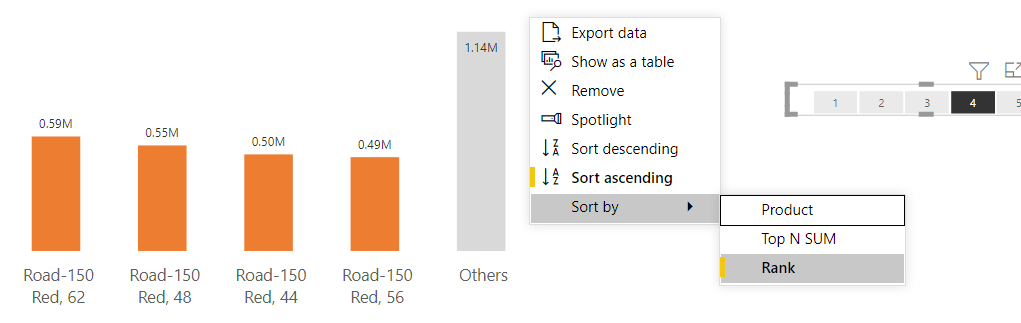 Filtering Top N items from Others using Power BI- Sorting and Ranking