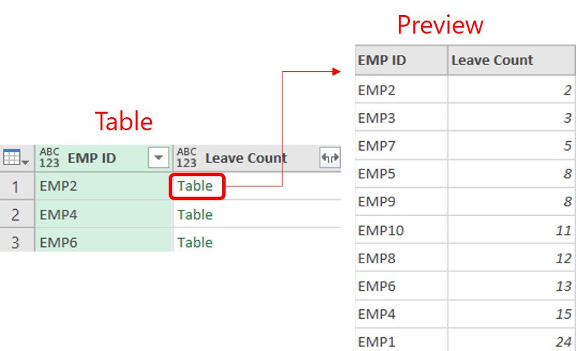 quick-vlookup-in-power-query-goodly