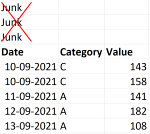 Remove top rows and combine data from multiple excel files