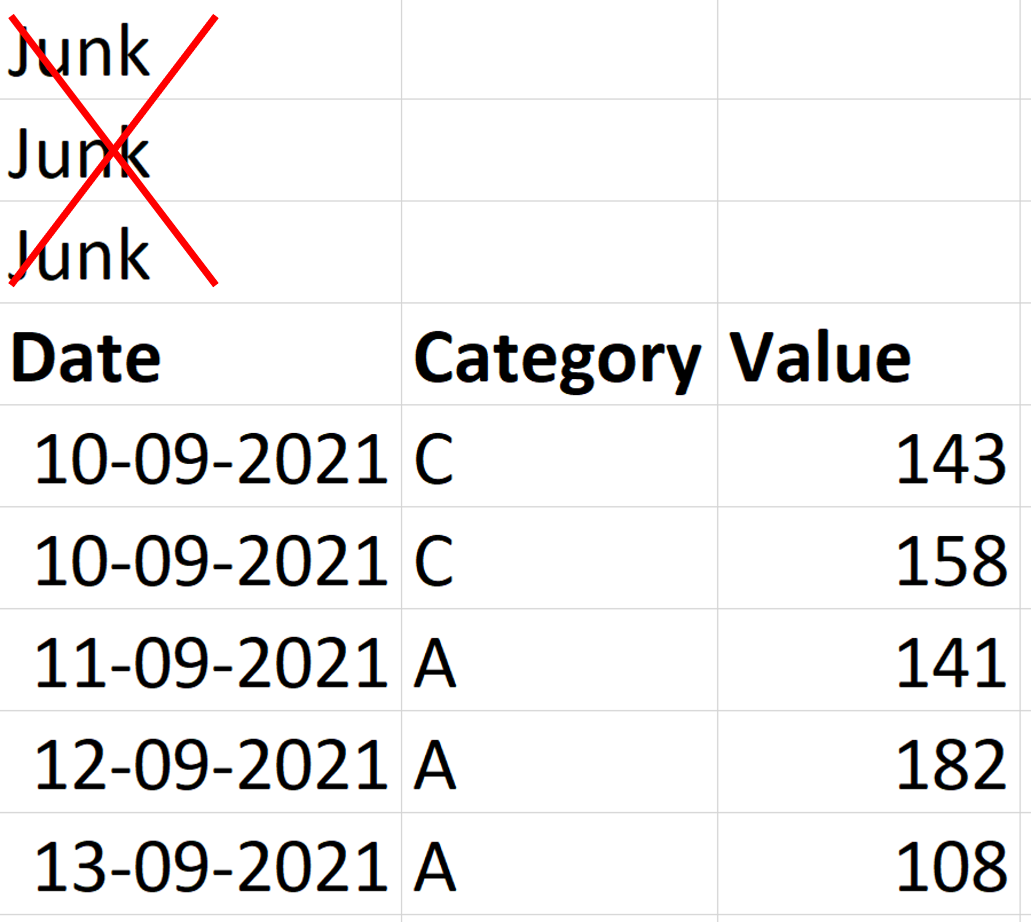 Remove Top Rows and Combine Data from Multiple Excel Files Goodly