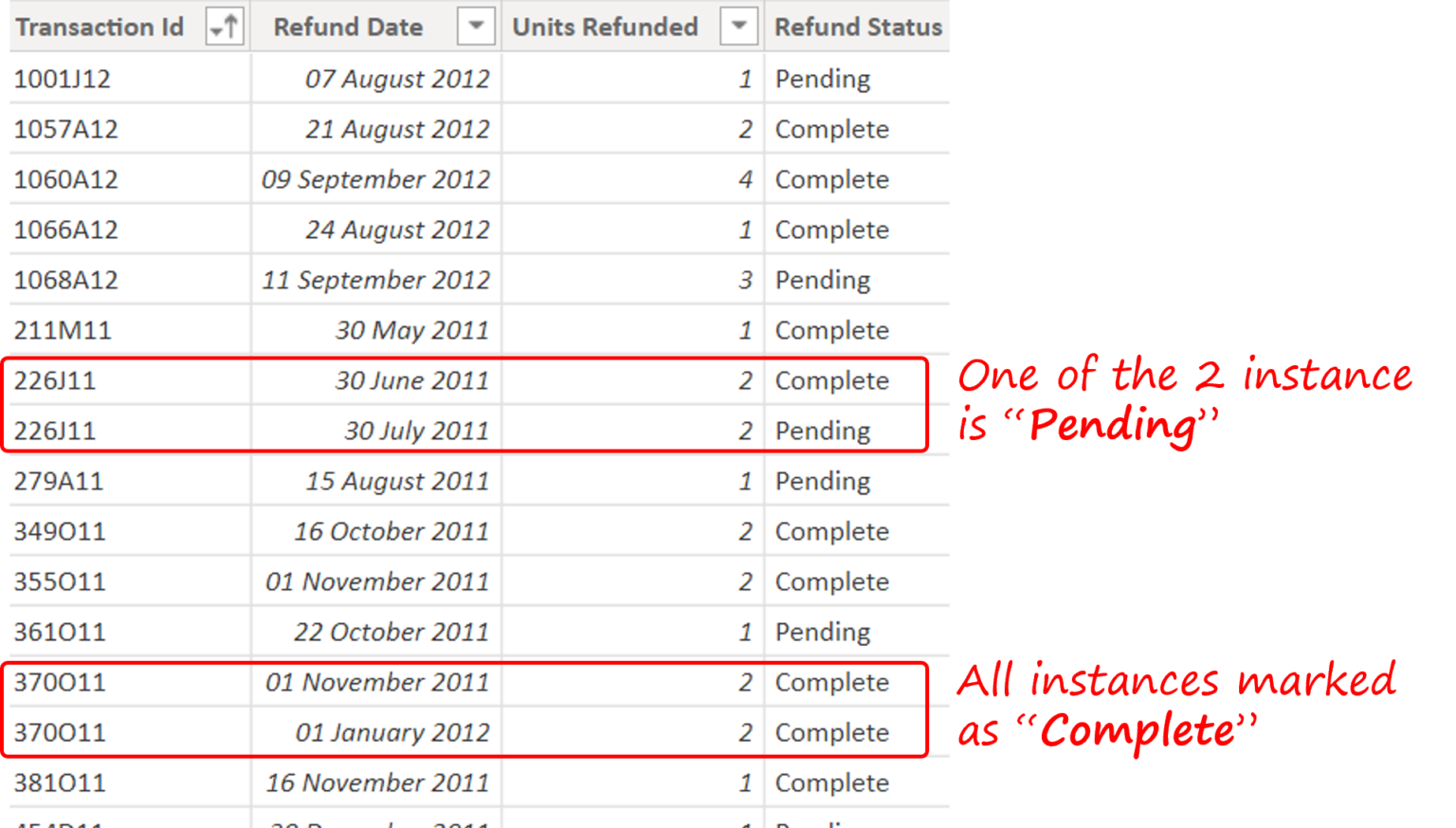 calculate-completed-refunds-refund-status-example-goodly