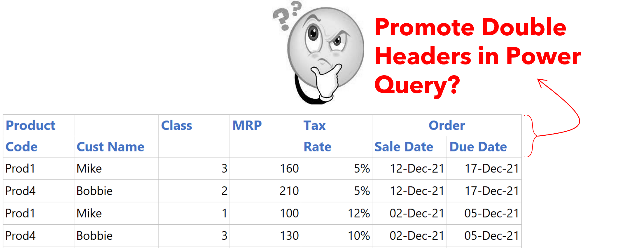 Promote Double Headers in Power Query Goodly