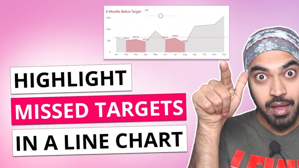 Highlight Missed Target in a Line Chart