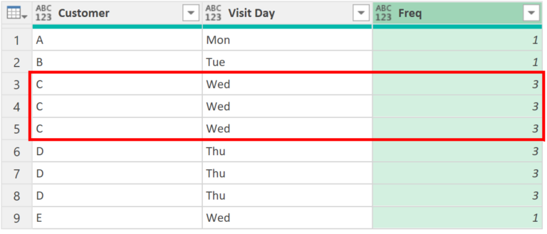 Power Query Remove Duplicate Rows