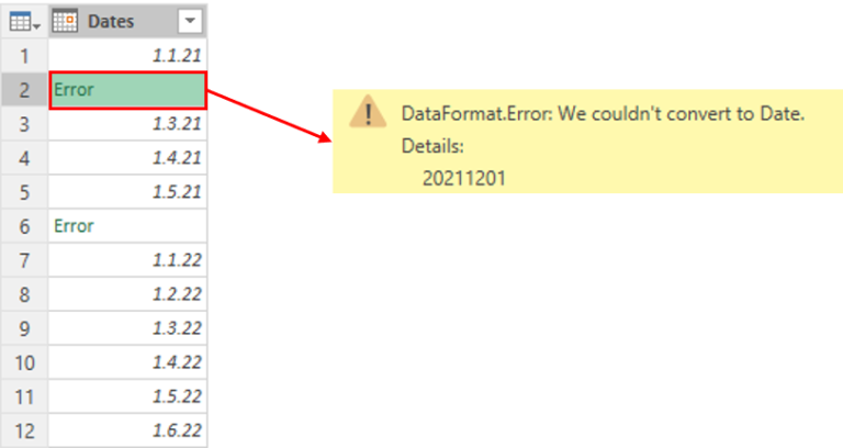 5 Ways to Create a Date in Power Query - Goodly