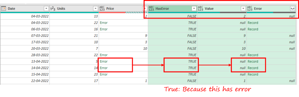 Catch Error messages with TRY and CATCH in Power Query - Goodly