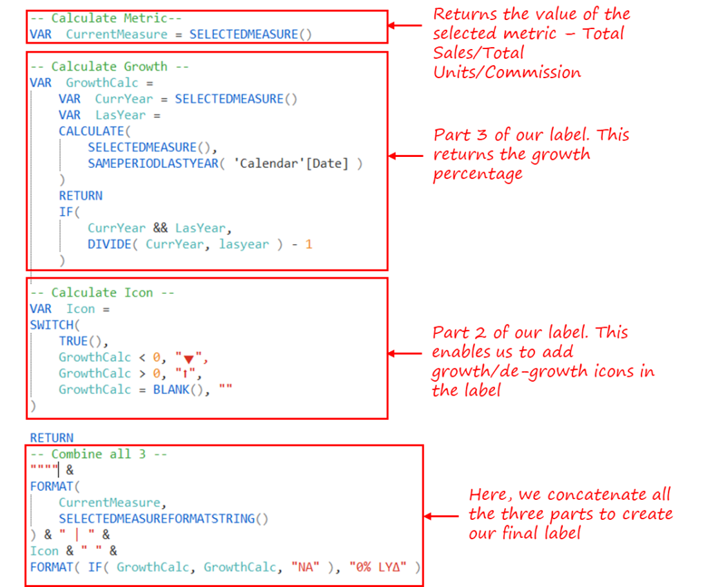 Power Bi Custom Legend Labels Images